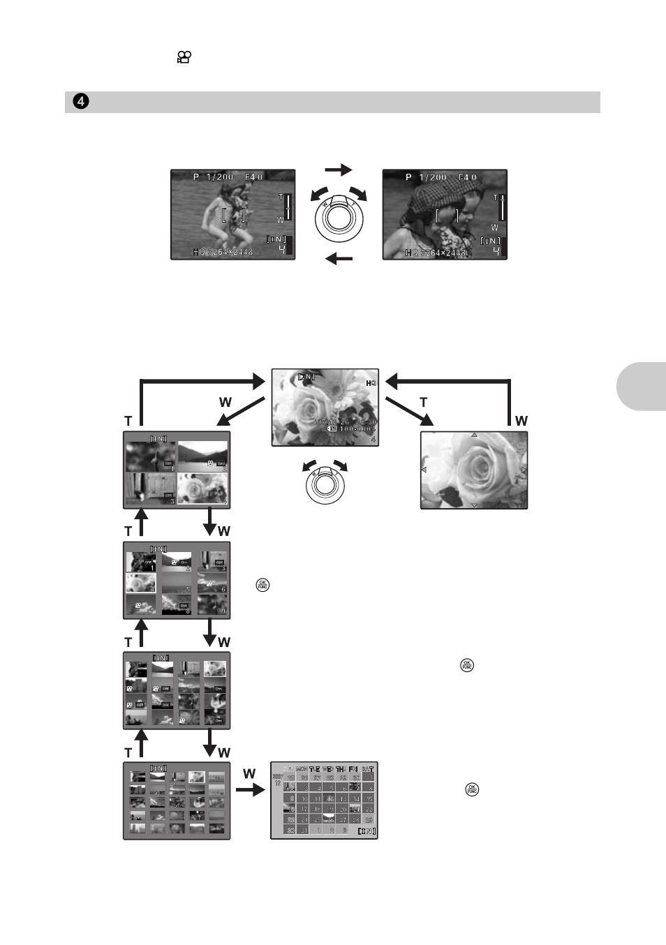 Zooming while shooting/close-up playback, But to n operat ions, 4 zoom lever | Olympus SP-560 UZ User Manual | Page 15 / 96