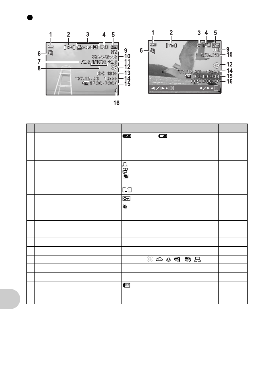 App endi x | Olympus SP-560 UZ User Manual | Page 90 / 96