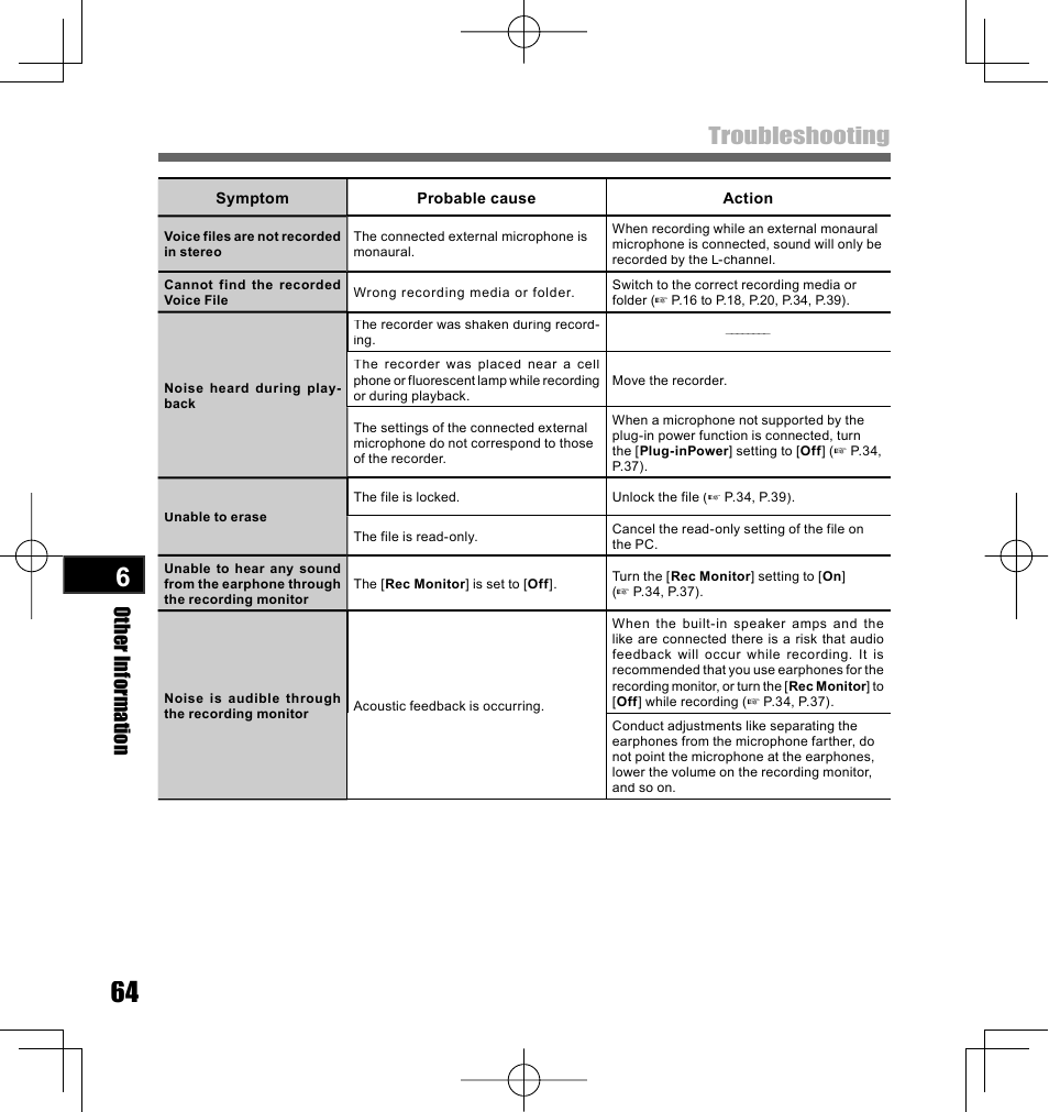 Troubleshooting, Other informatio n | Olympus LS-10 User Manual | Page 64 / 70