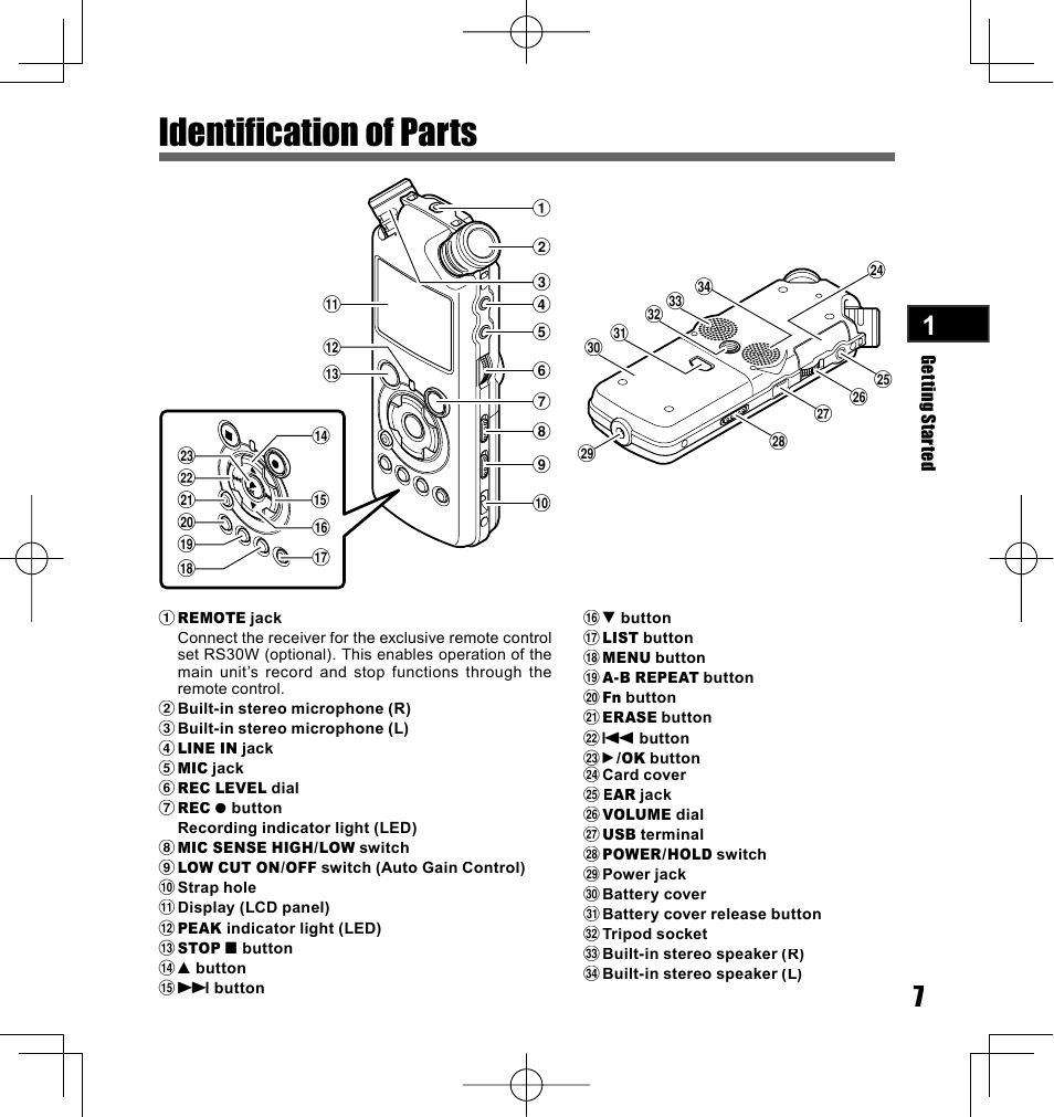 Identification of parts | Olympus LS-10 User Manual | Page 7 / 70