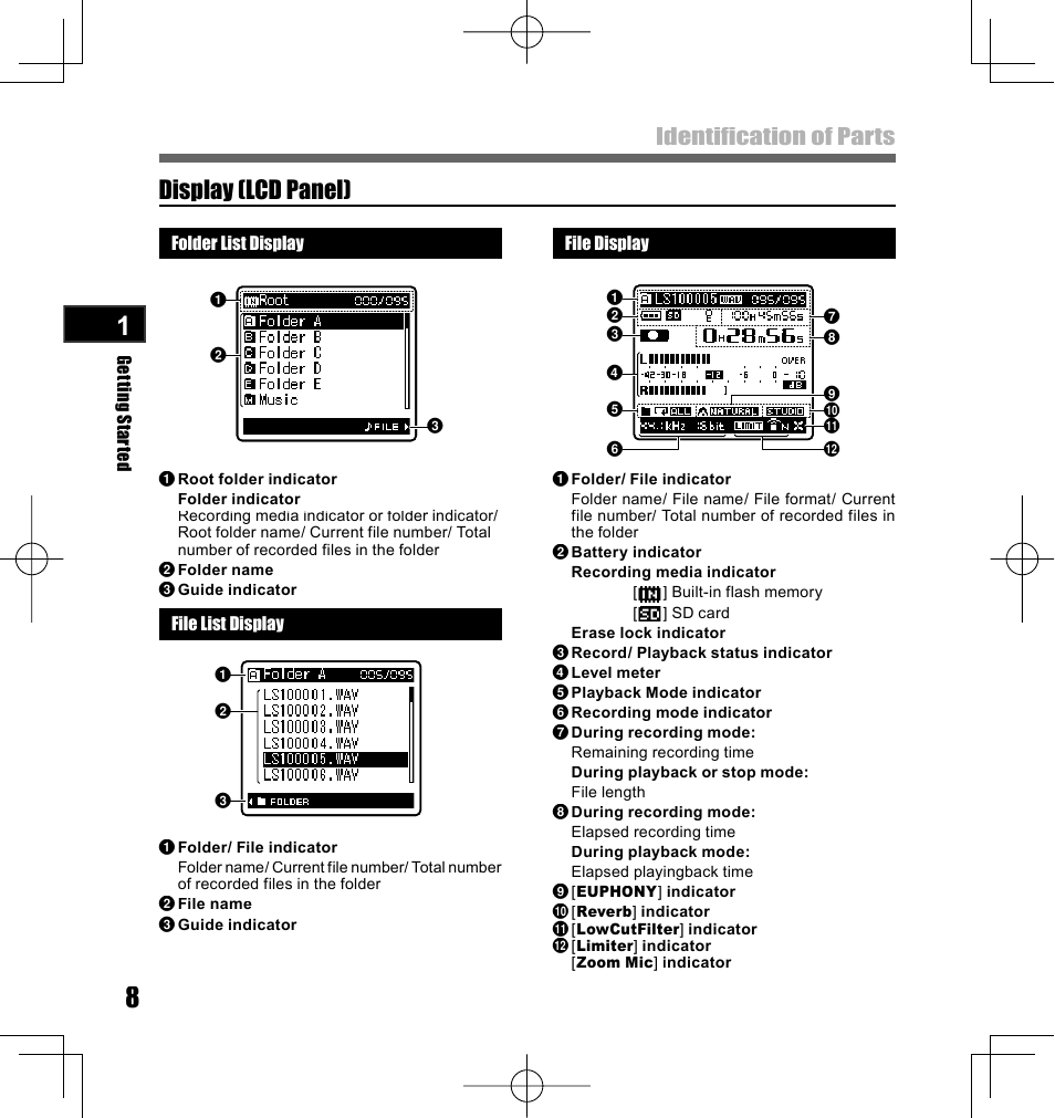 Display (lcd panel), Identification of parts | Olympus LS-10 User Manual | Page 8 / 70