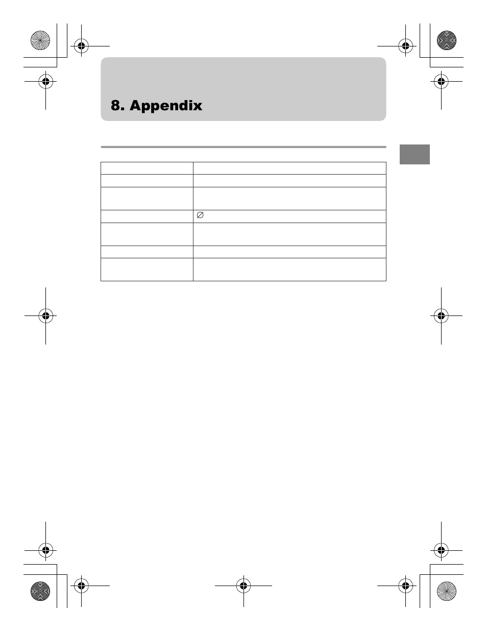 Appendix | Olympus PT-054 User Manual | Page 29 / 31