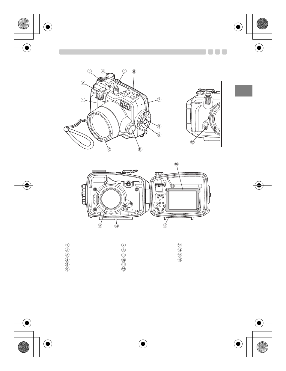 En 9, Names of the parts | Olympus PT-054 User Manual | Page 9 / 31