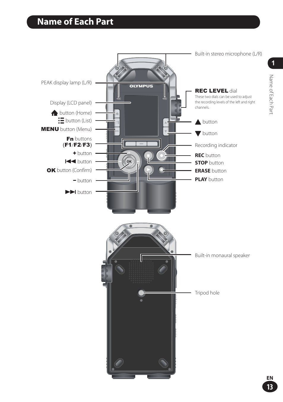 Name of each part | Olympus LS-100 User Manual | Page 13 / 137