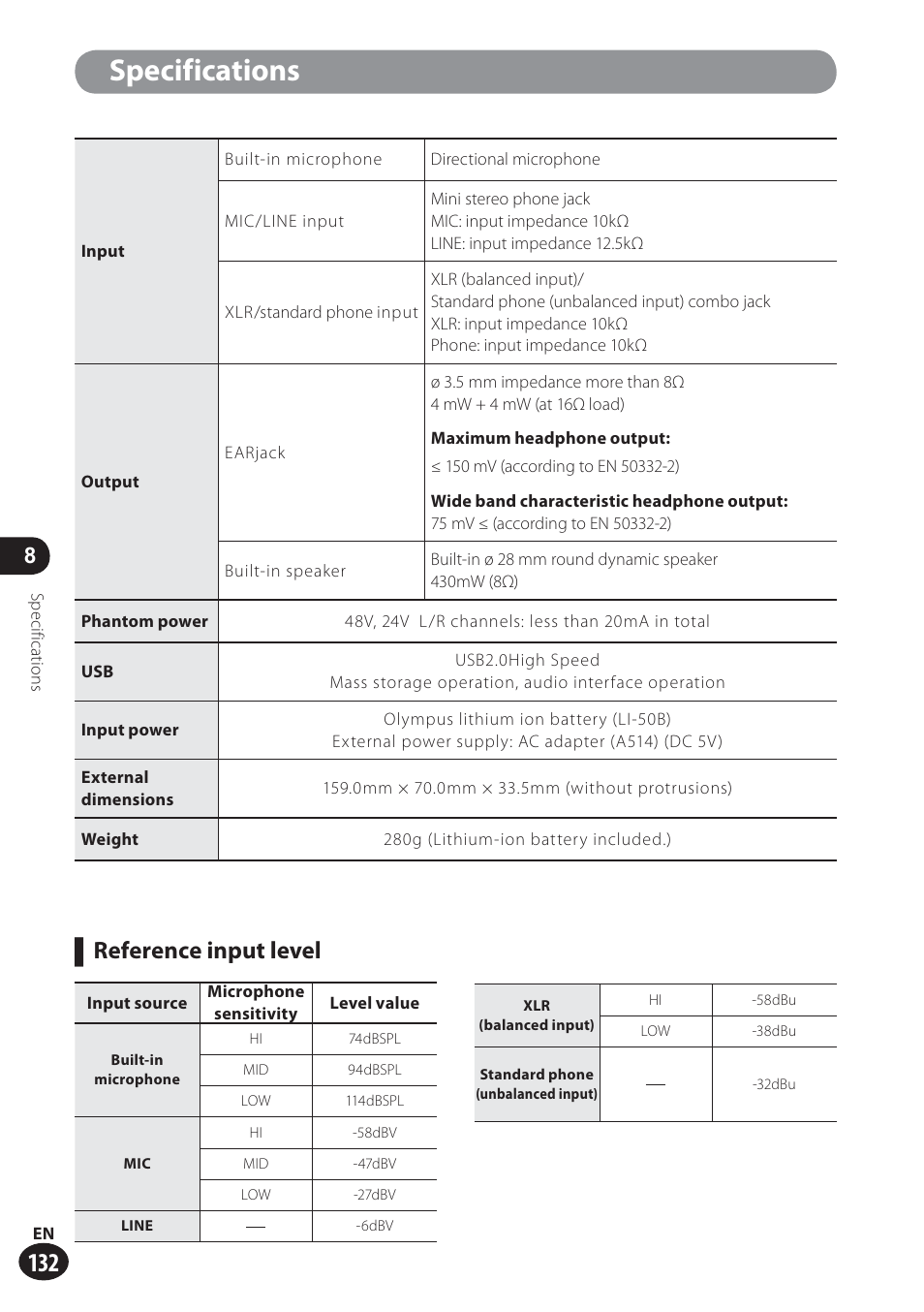 Specifications, Reference input level | Olympus LS-100 User Manual | Page 132 / 137