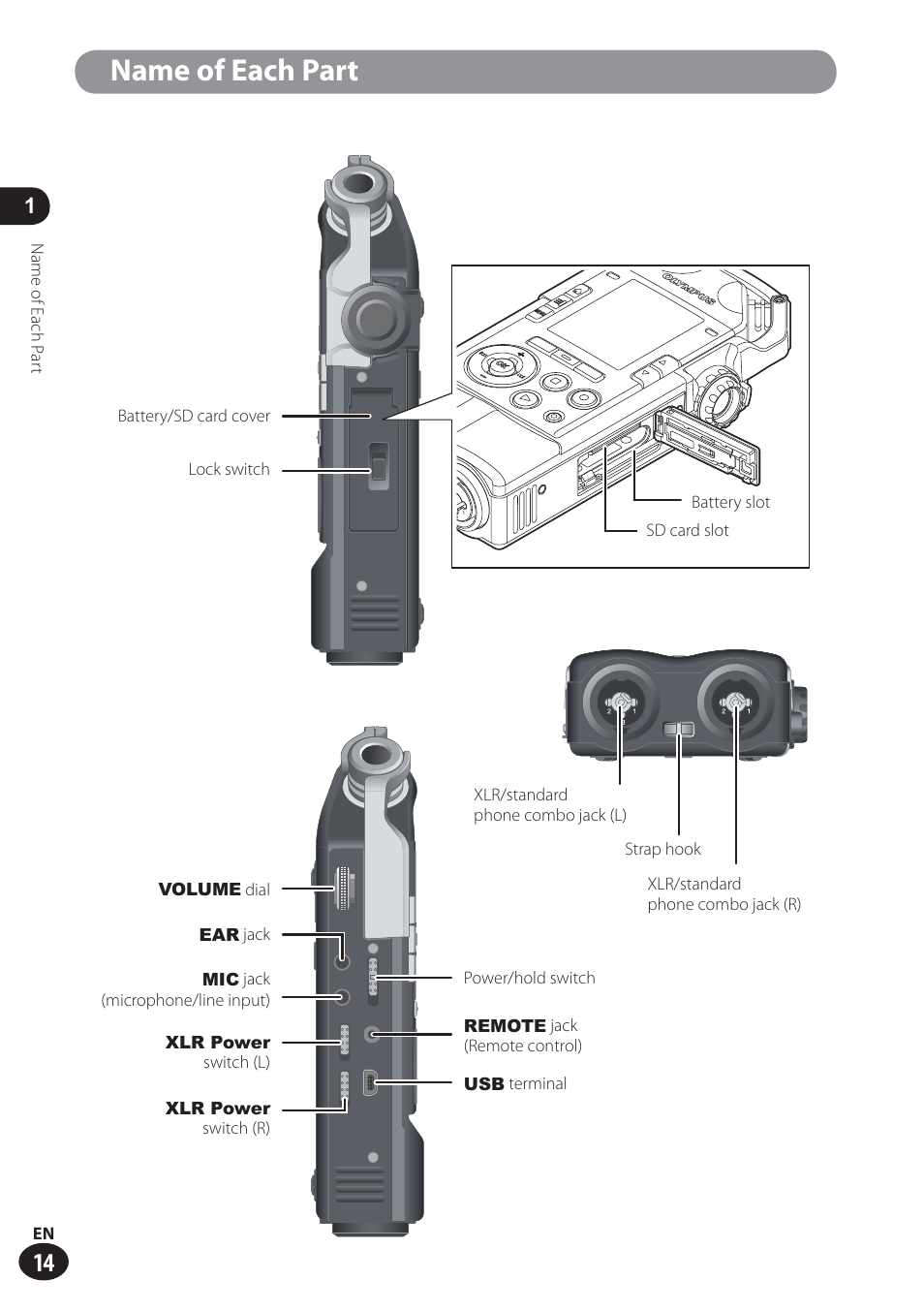 Name of each part | Olympus LS-100 User Manual | Page 14 / 137