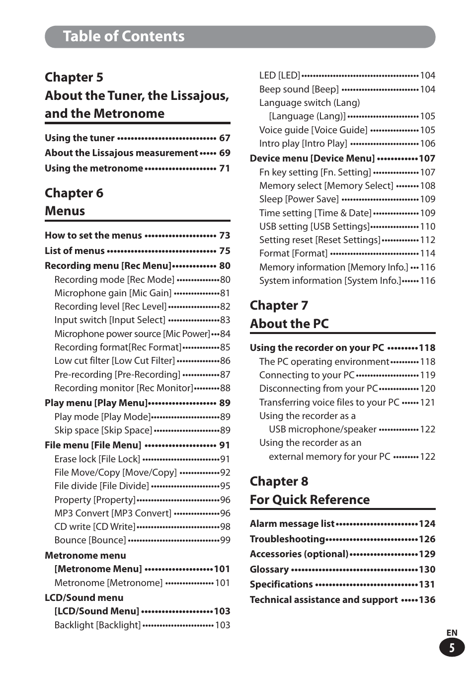 Olympus LS-100 User Manual | Page 5 / 137
