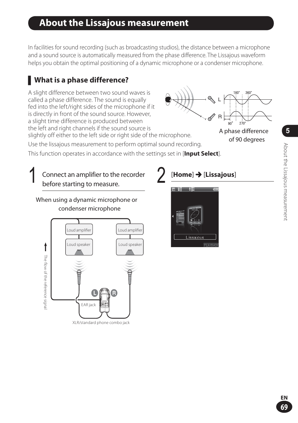 About the lissajous measurement, What is a phase difference | Olympus LS-100 User Manual | Page 69 / 137