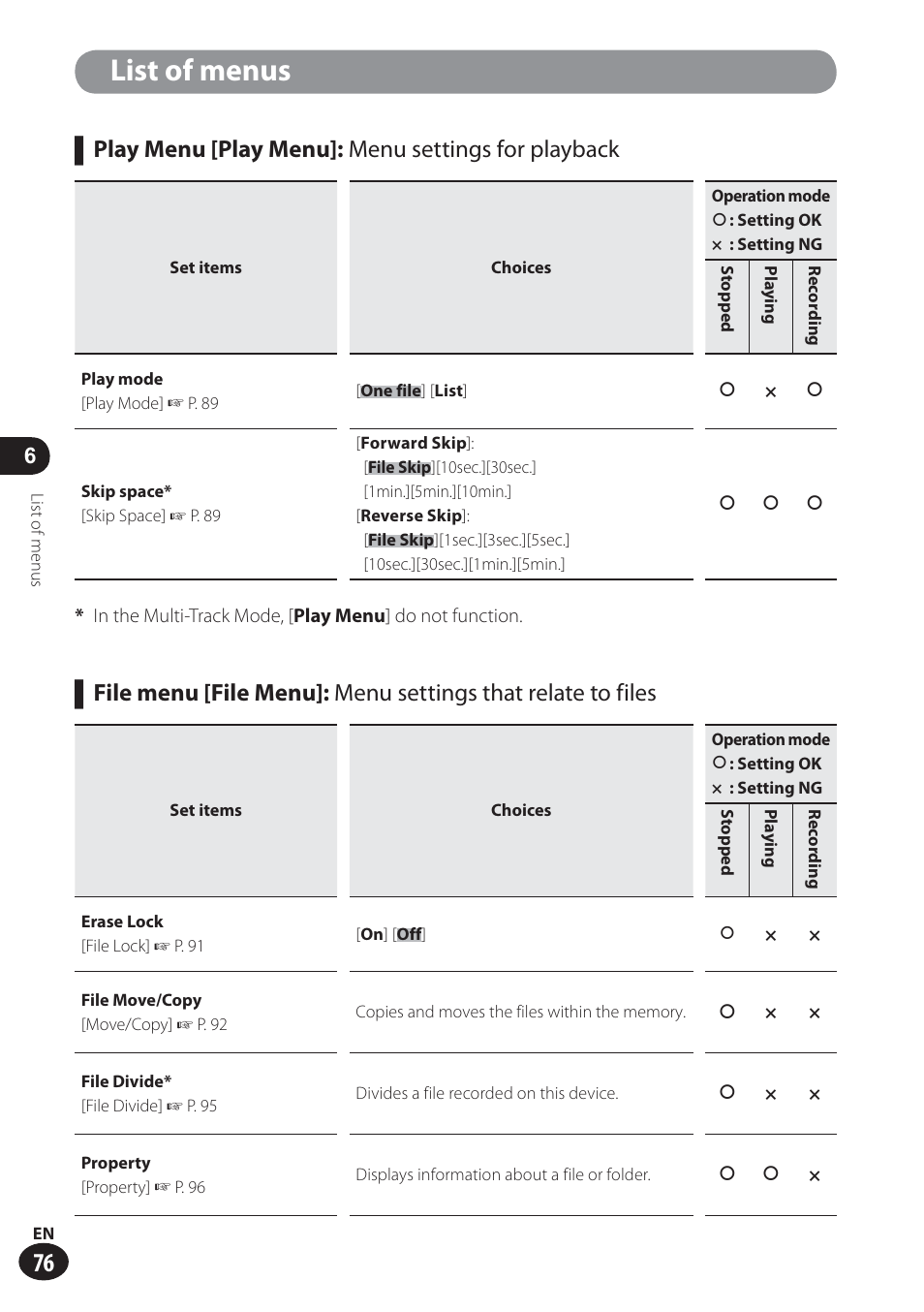 List of menus, Play menu [play menu]: menu settings for playback | Olympus LS-100 User Manual | Page 76 / 137