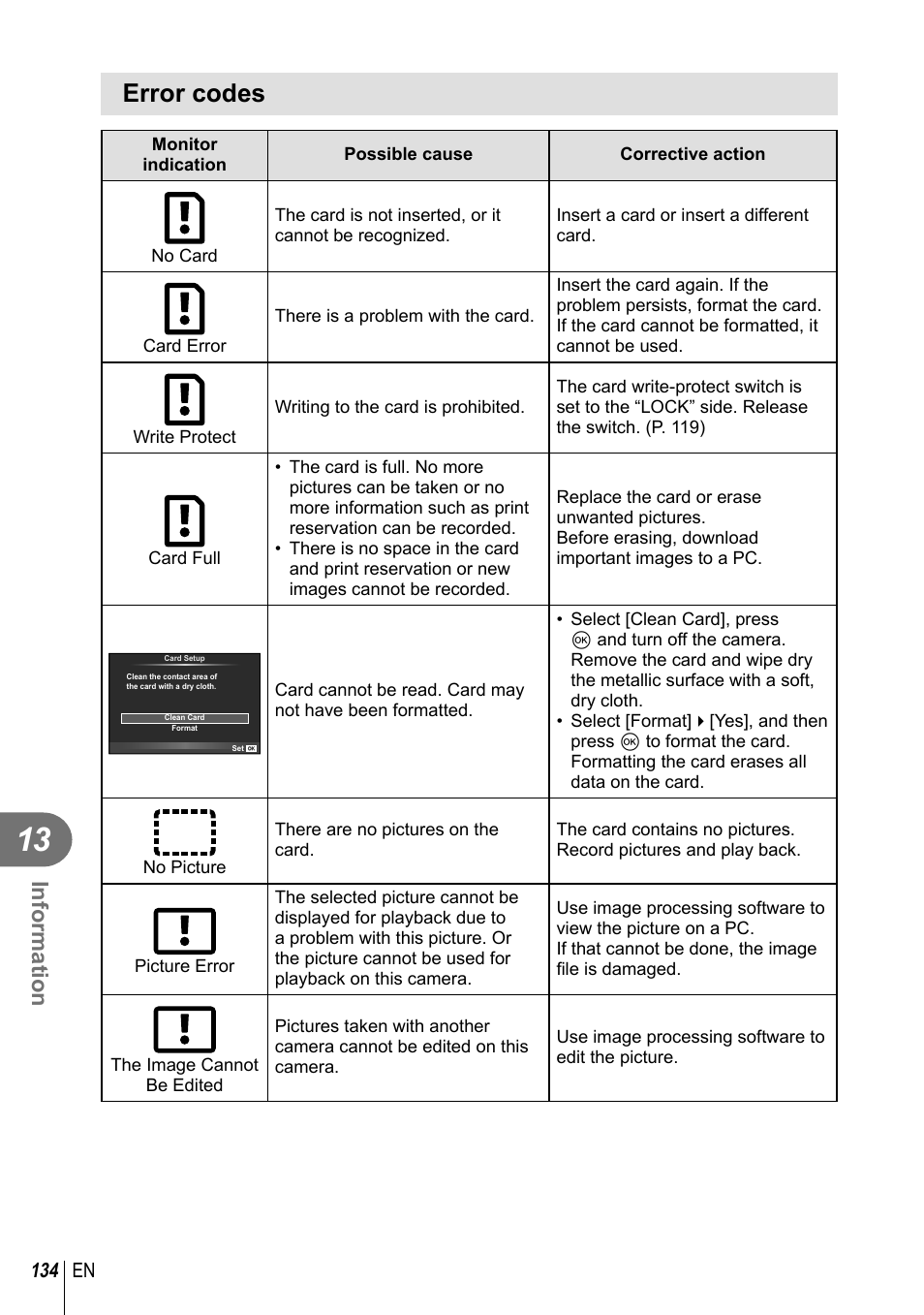 Error codes, Information | Olympus EM10 User Manual | Page 134 / 161