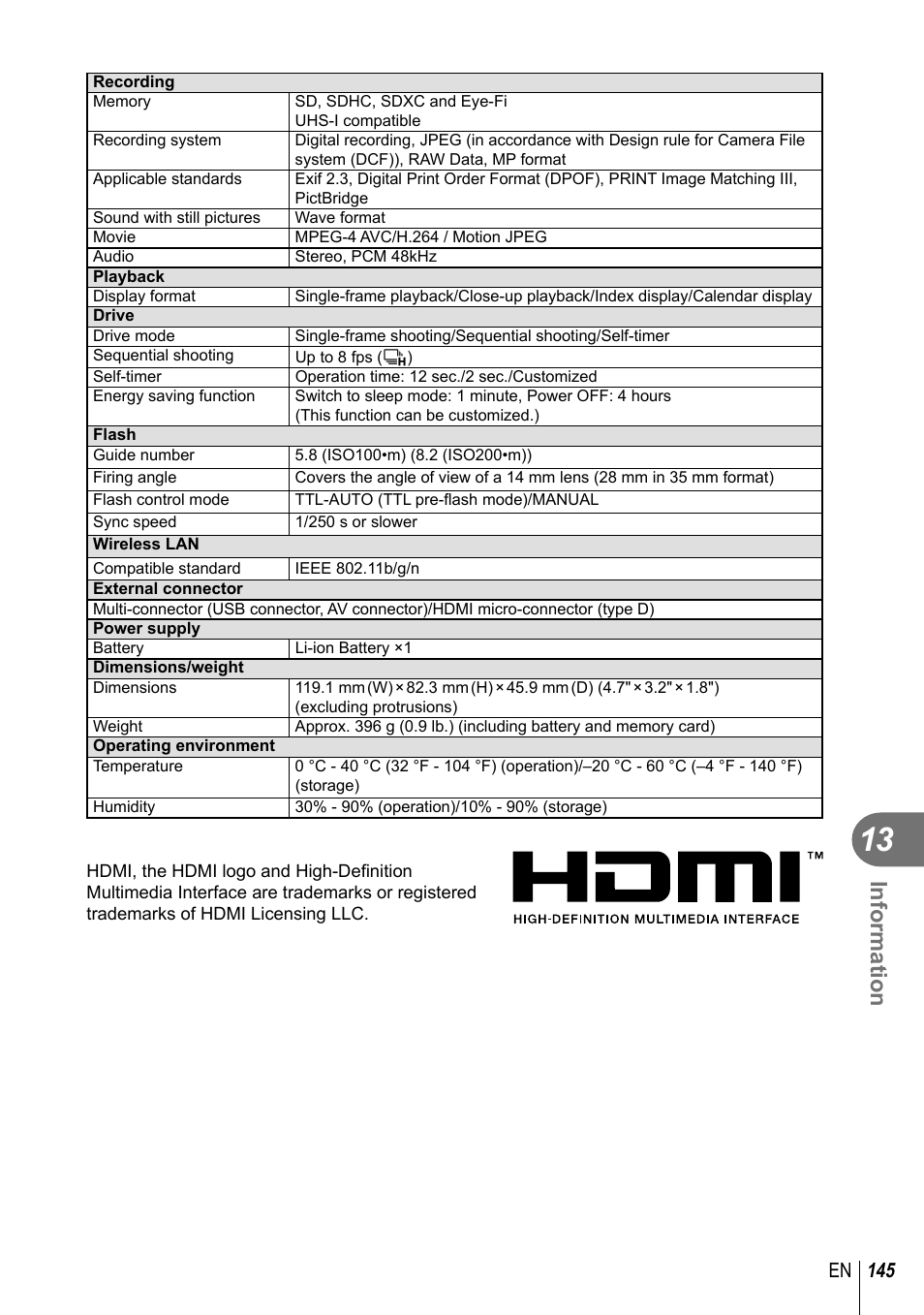 Information, 145 en | Olympus EM10 User Manual | Page 145 / 161