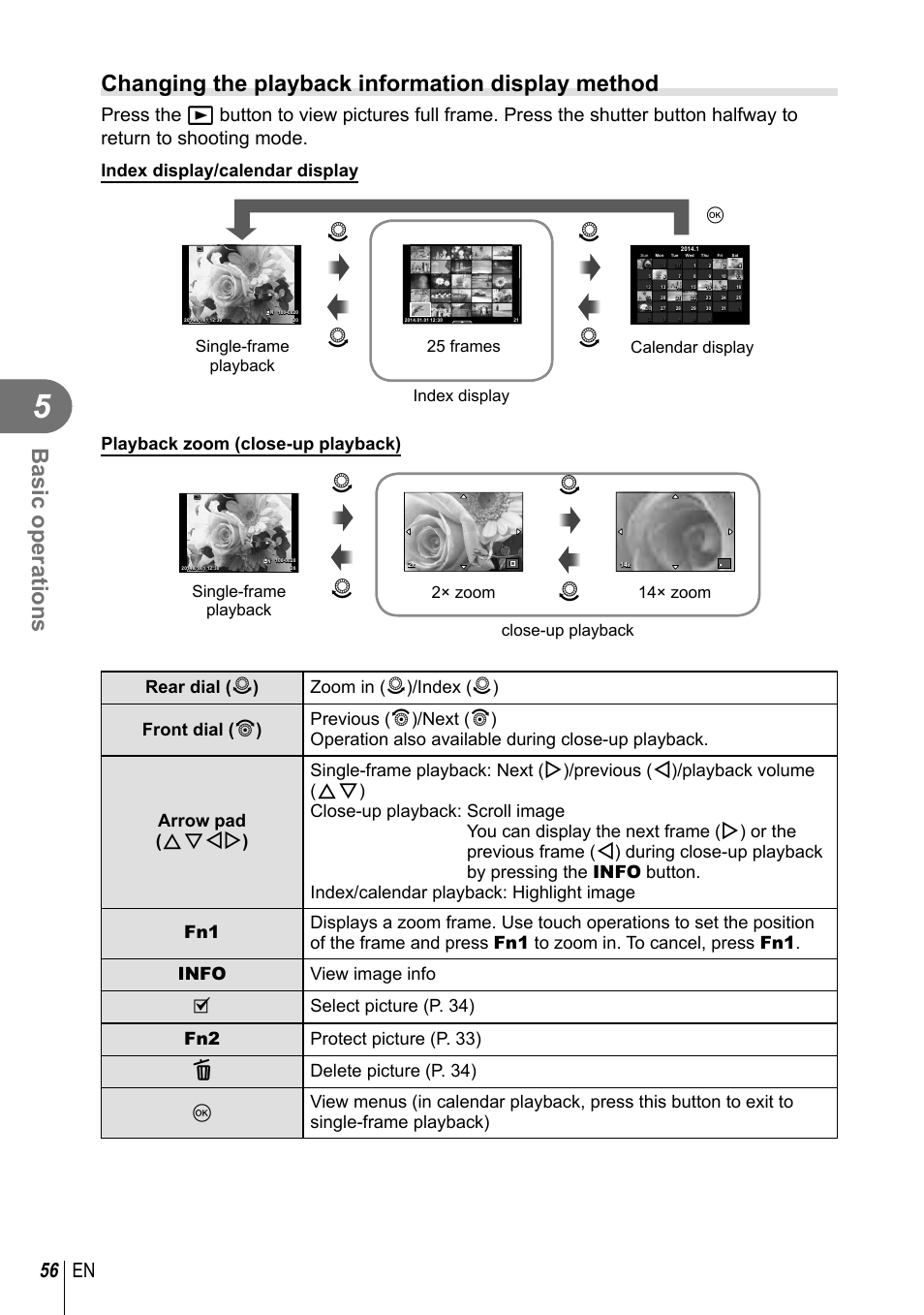 Basic operations, Changing the playback information display method, 56 en | Qp q p, Qp p, Index display/calendar display, Playback zoom (close-up playback), 25 frames index display q, Single-frame playback calendar display | Olympus EM10 User Manual | Page 56 / 161