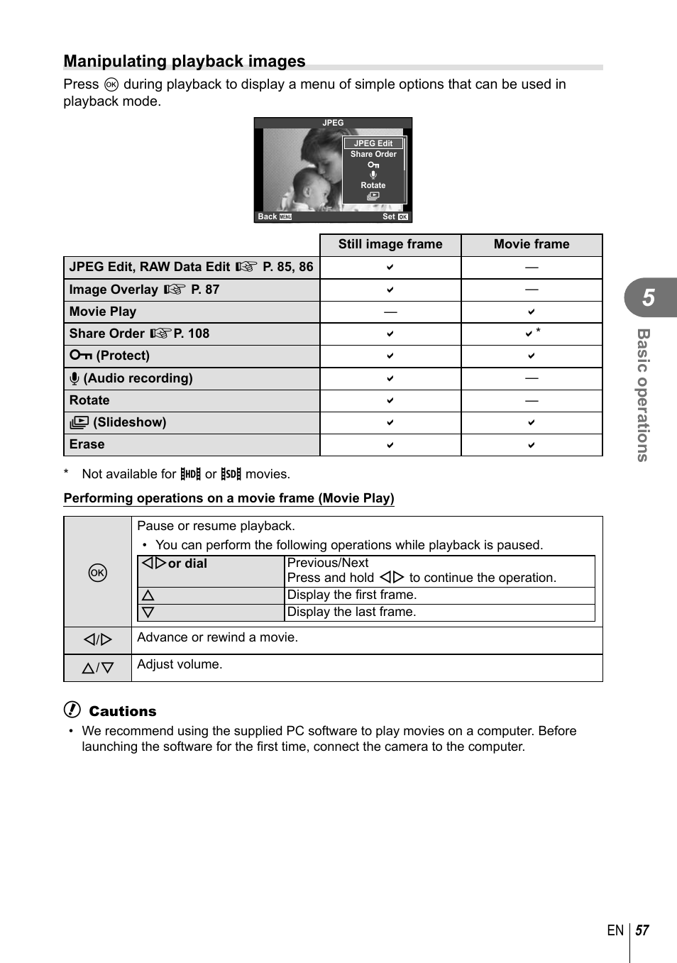 Basic operations, Manipulating playback images | Olympus EM10 User Manual | Page 57 / 161
