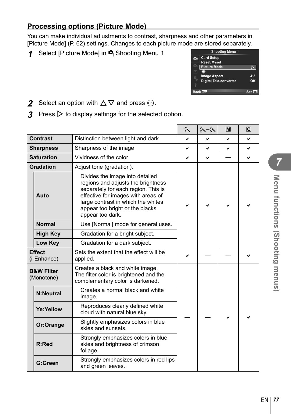 Menu functions (shooting menus), Processing options (picture mode) | Olympus EM10 User Manual | Page 77 / 161