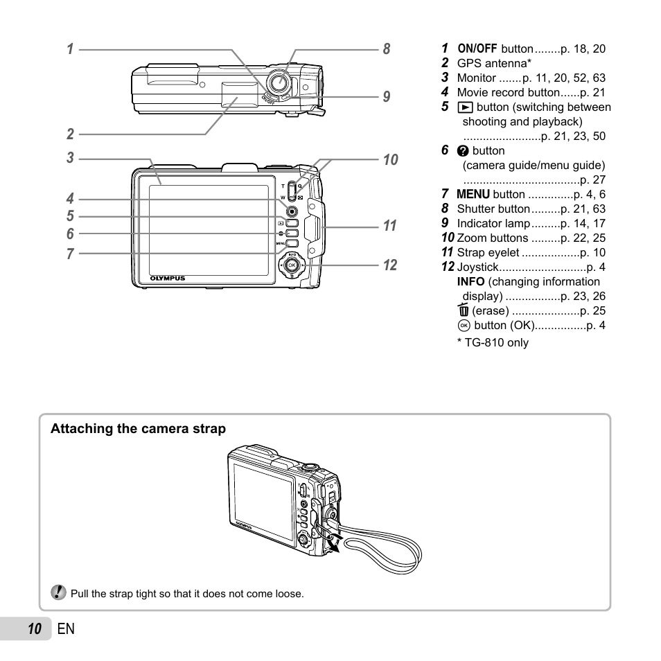 Olympus TG810 User Manual | Page 10 / 92