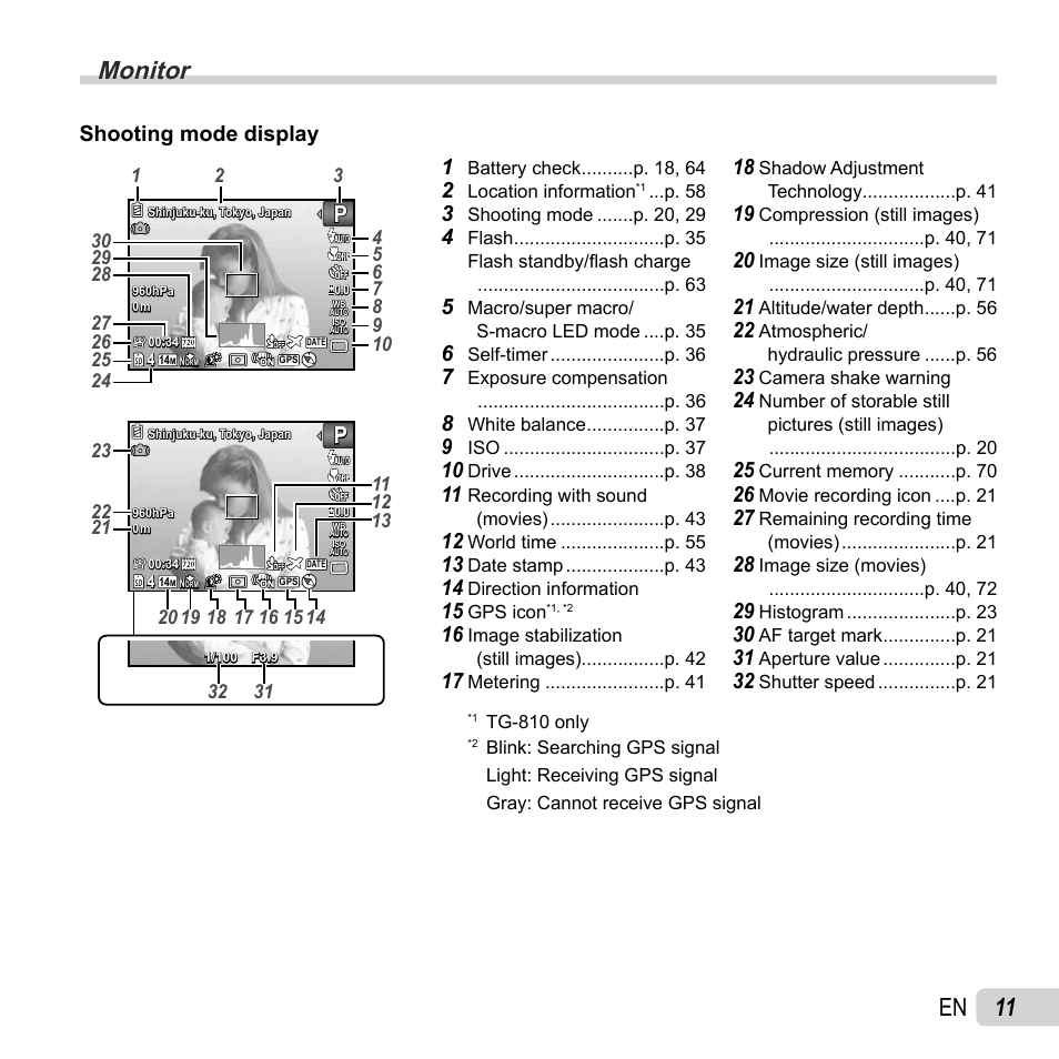 Monitor, 11 en, Shooting mode display | Olympus TG810 User Manual | Page 11 / 92