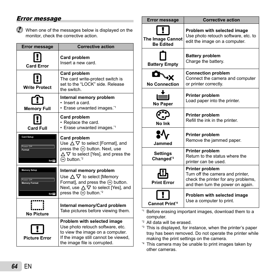 64 en, Error message | Olympus TG810 User Manual | Page 64 / 92