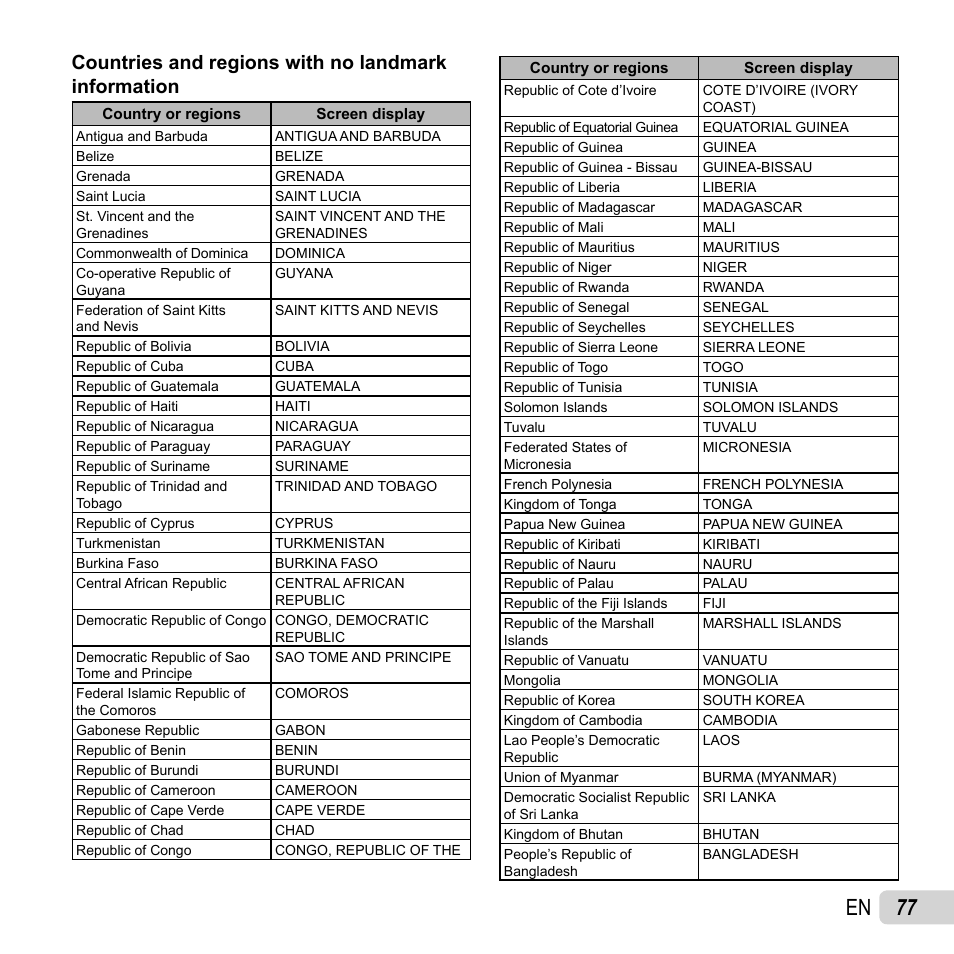 77 en | Olympus TG810 User Manual | Page 77 / 92
