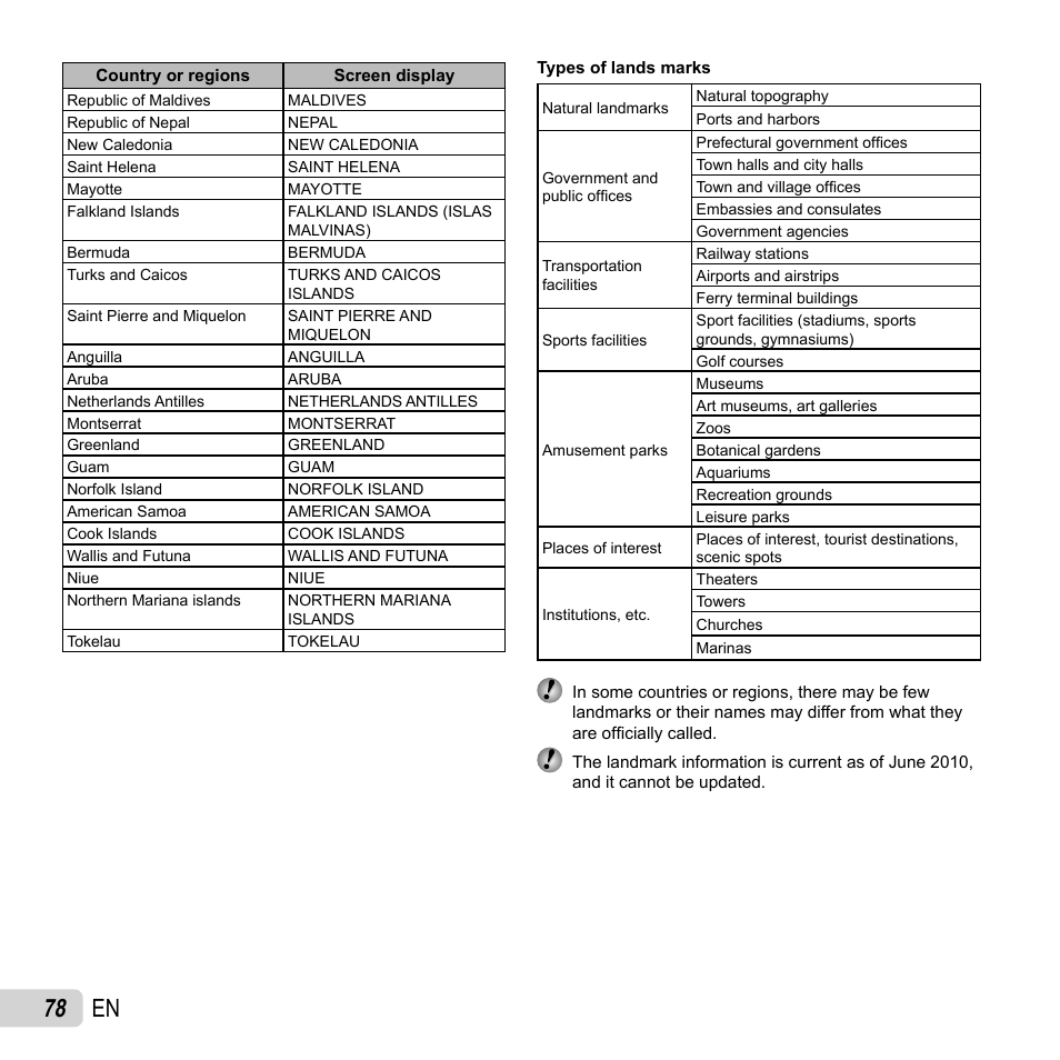 78 en | Olympus TG810 User Manual | Page 78 / 92