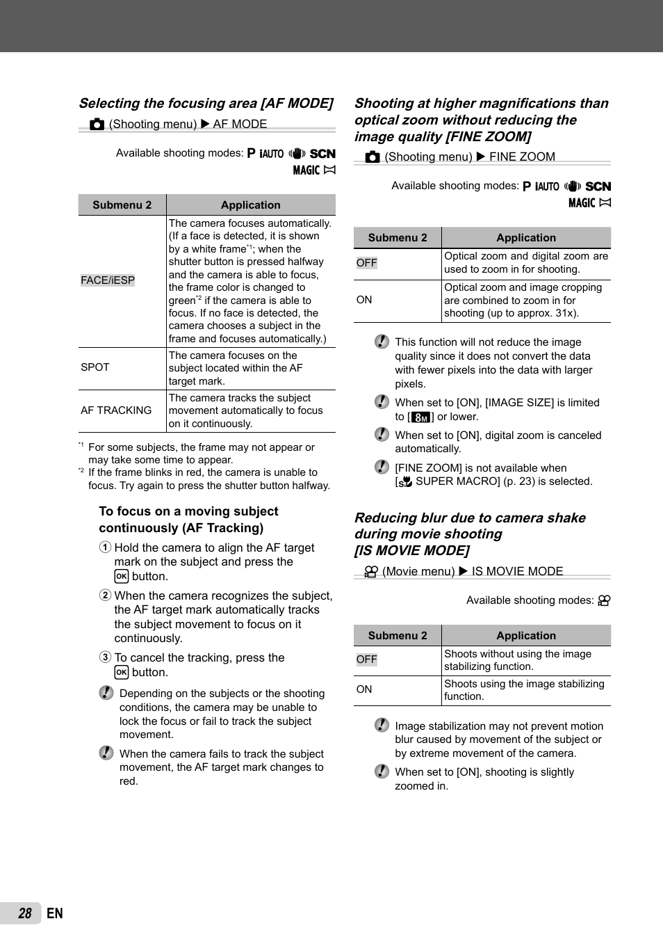 28 en, Selecting the focusing area [af mode] z | Olympus FE-5035 User Manual | Page 28 / 60