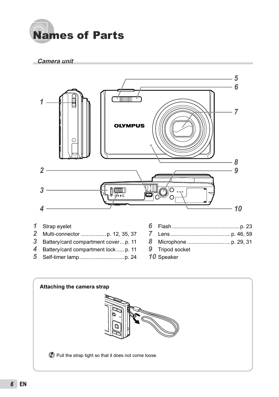 Names of parts | Olympus FE-5035 User Manual | Page 6 / 60