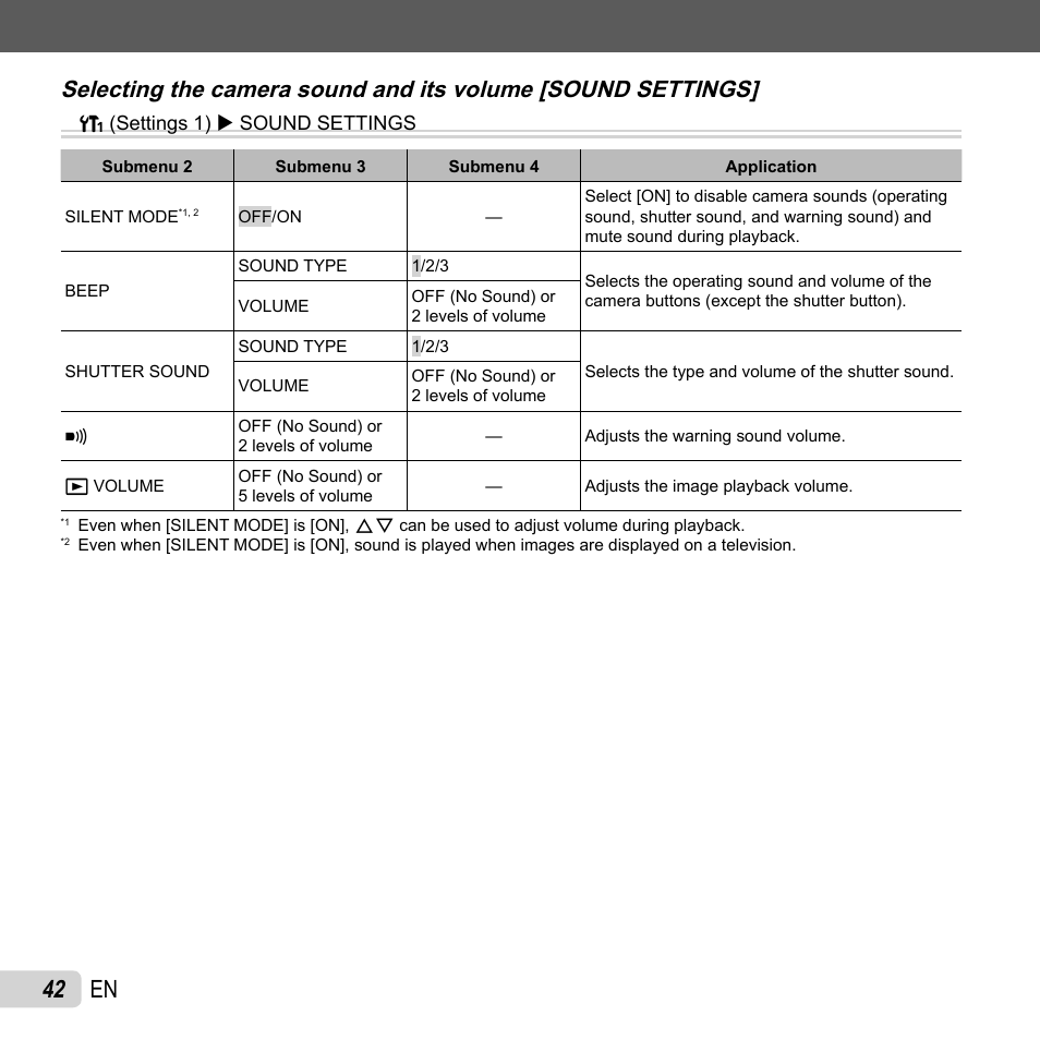 42 en | Olympus FE-5040 User Manual | Page 42 / 76