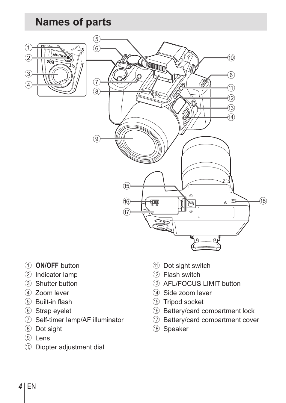 Names of parts | Olympus SP100EE User Manual | Page 4 / 109