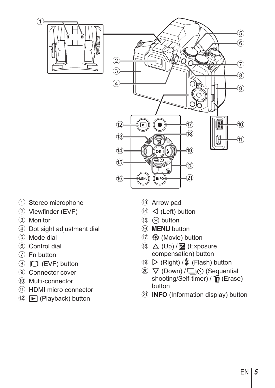 Olympus SP100EE User Manual | Page 5 / 109