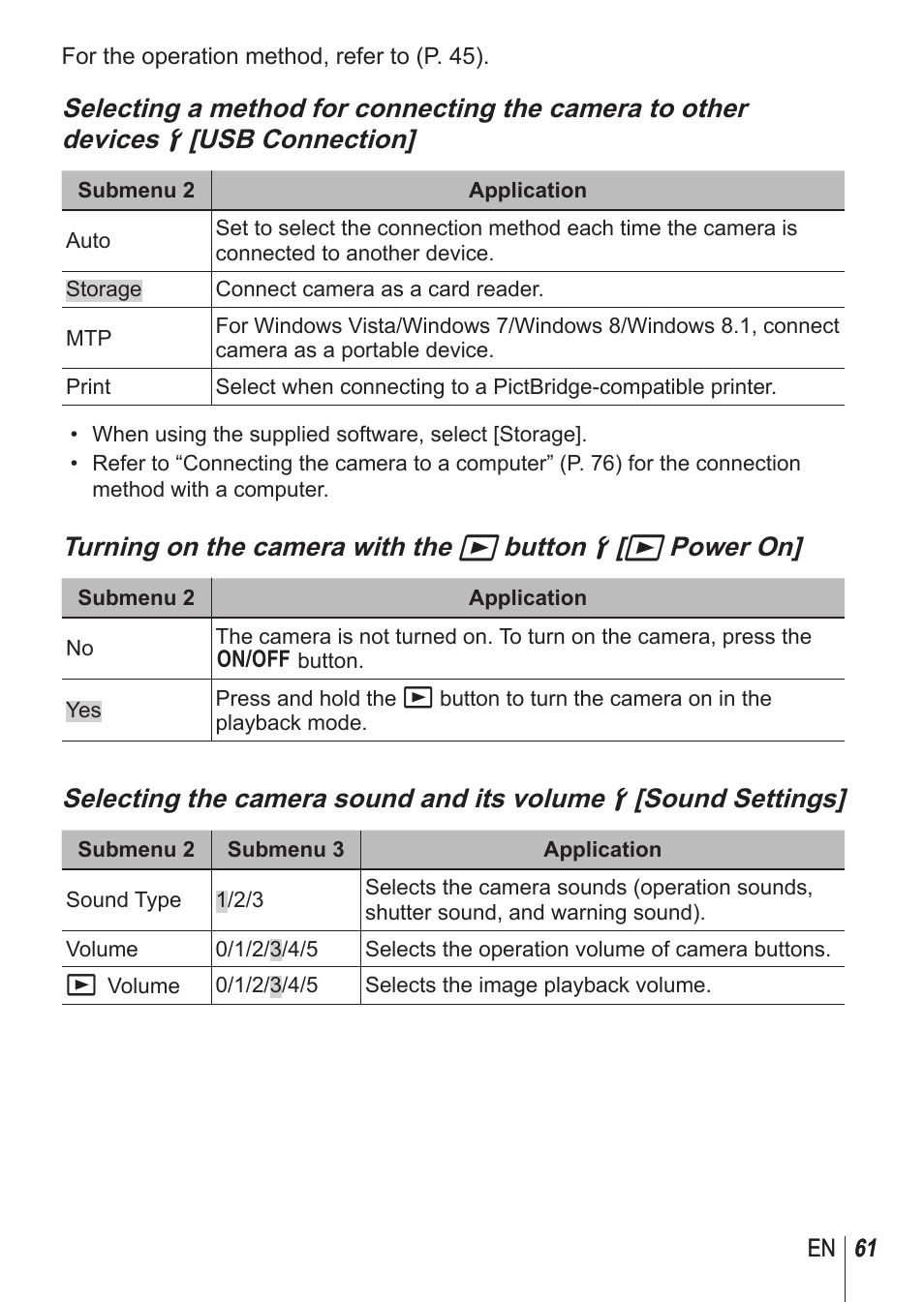 Olympus SP100EE User Manual | Page 61 / 109