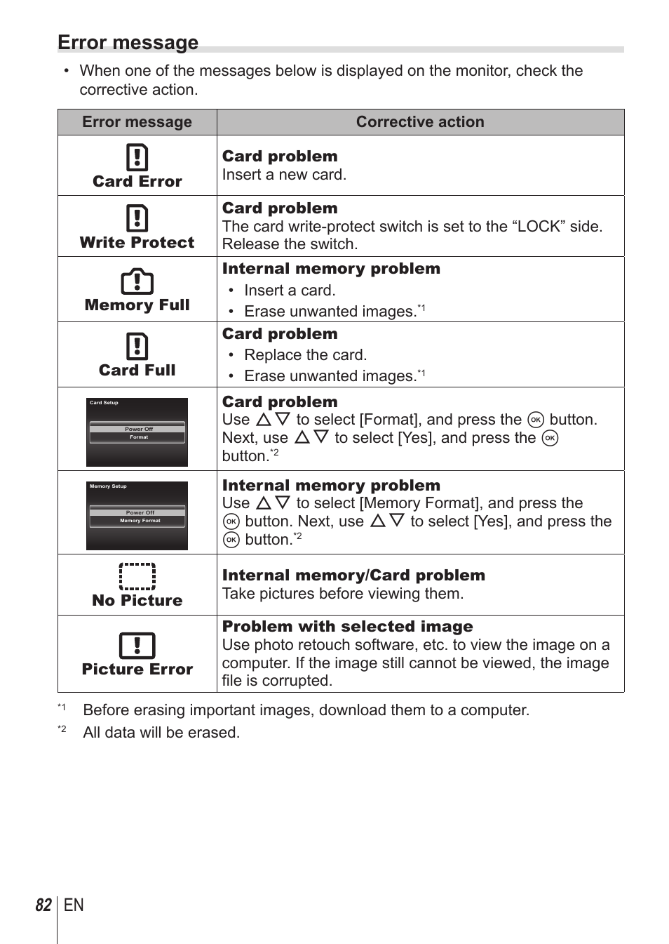 Error message, 82 en | Olympus SP100EE User Manual | Page 82 / 109