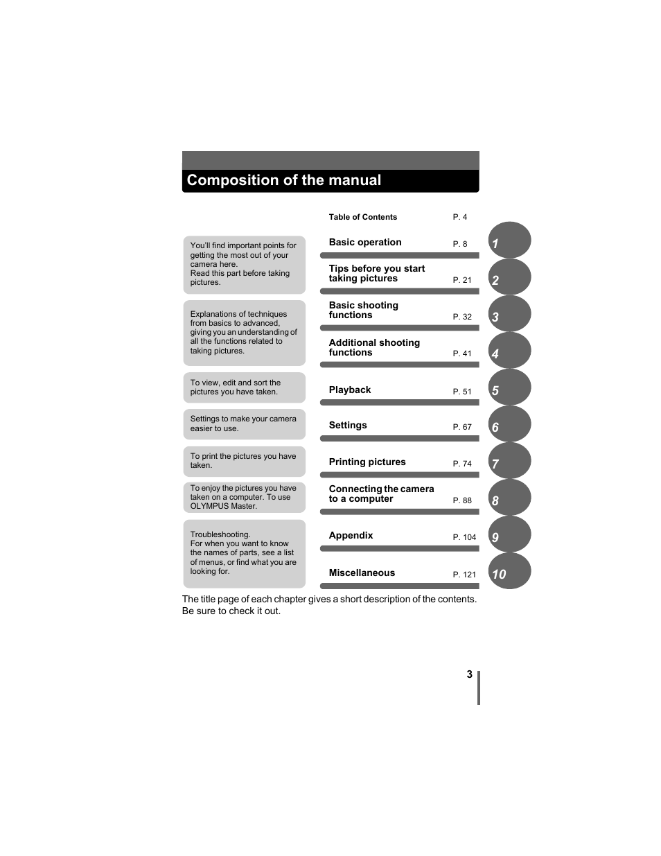 Composition of the manual | Olympus FE-5500 User Manual | Page 3 / 134