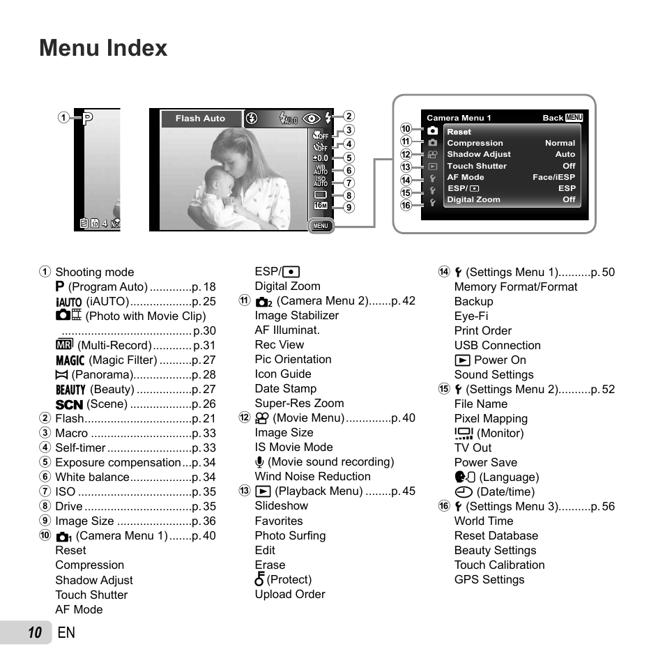 Menu index, 10 en | Olympus SH-25MR User Manual | Page 10 / 91