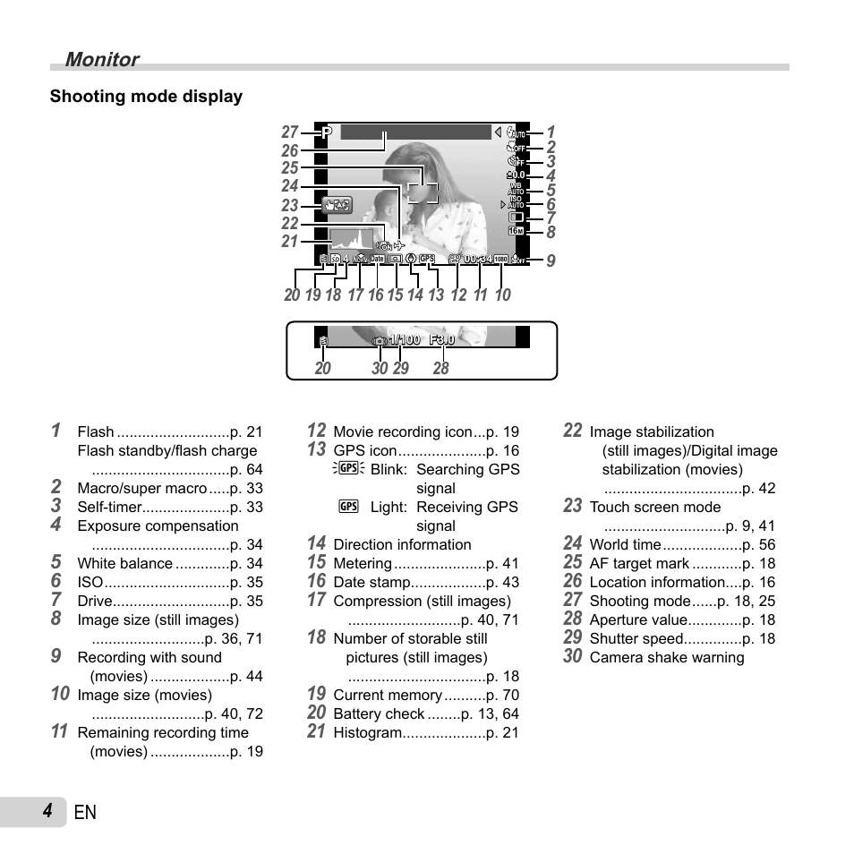 Monitor, 4 en | Olympus SH-25MR User Manual | Page 4 / 91