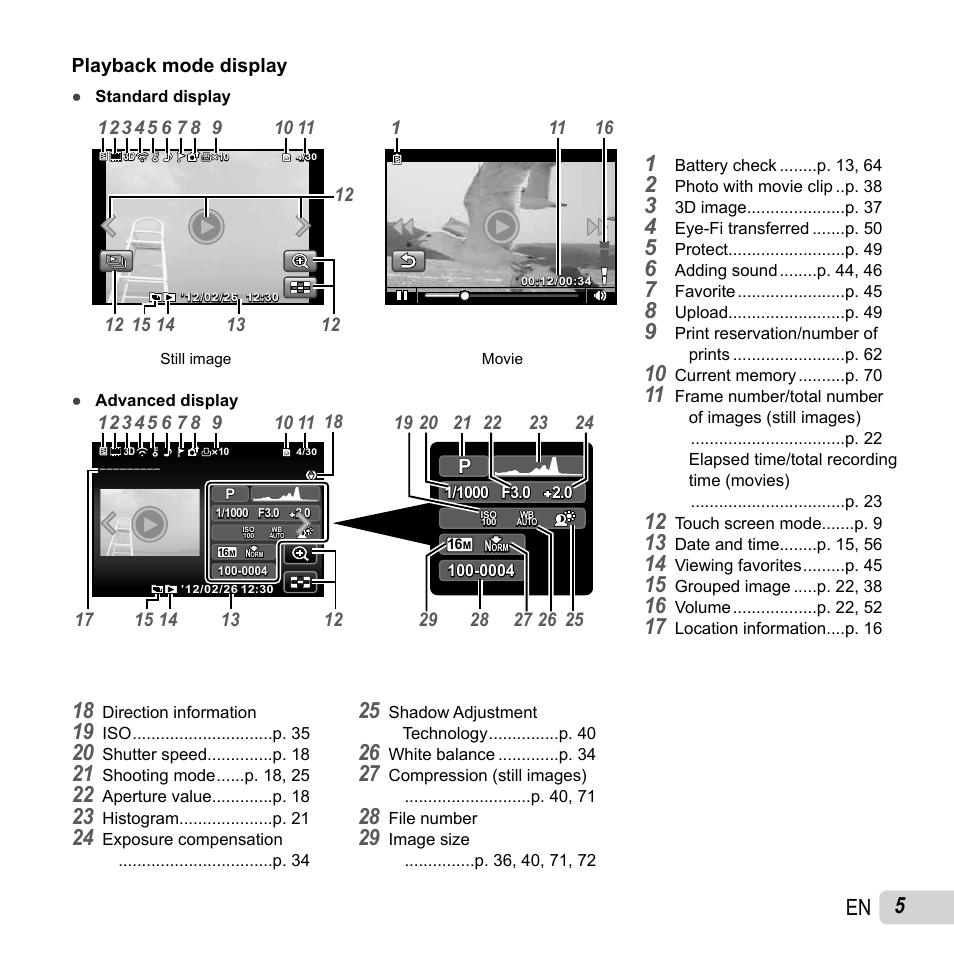 Olympus SH-25MR User Manual | Page 5 / 91