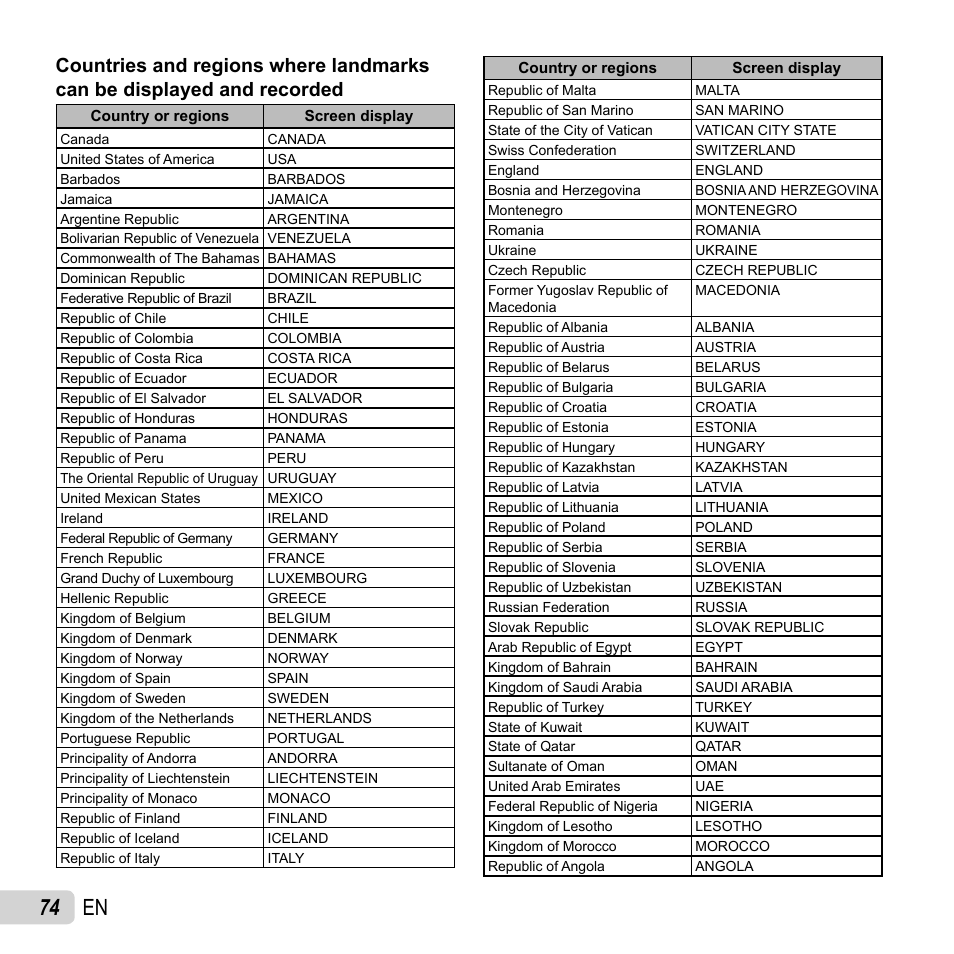 74 en | Olympus SH-25MR User Manual | Page 74 / 91
