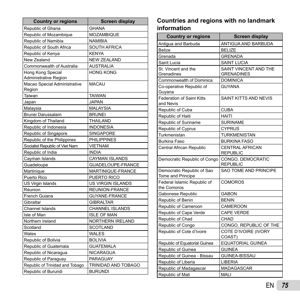 75 en | Olympus SH-25MR User Manual | Page 75 / 91