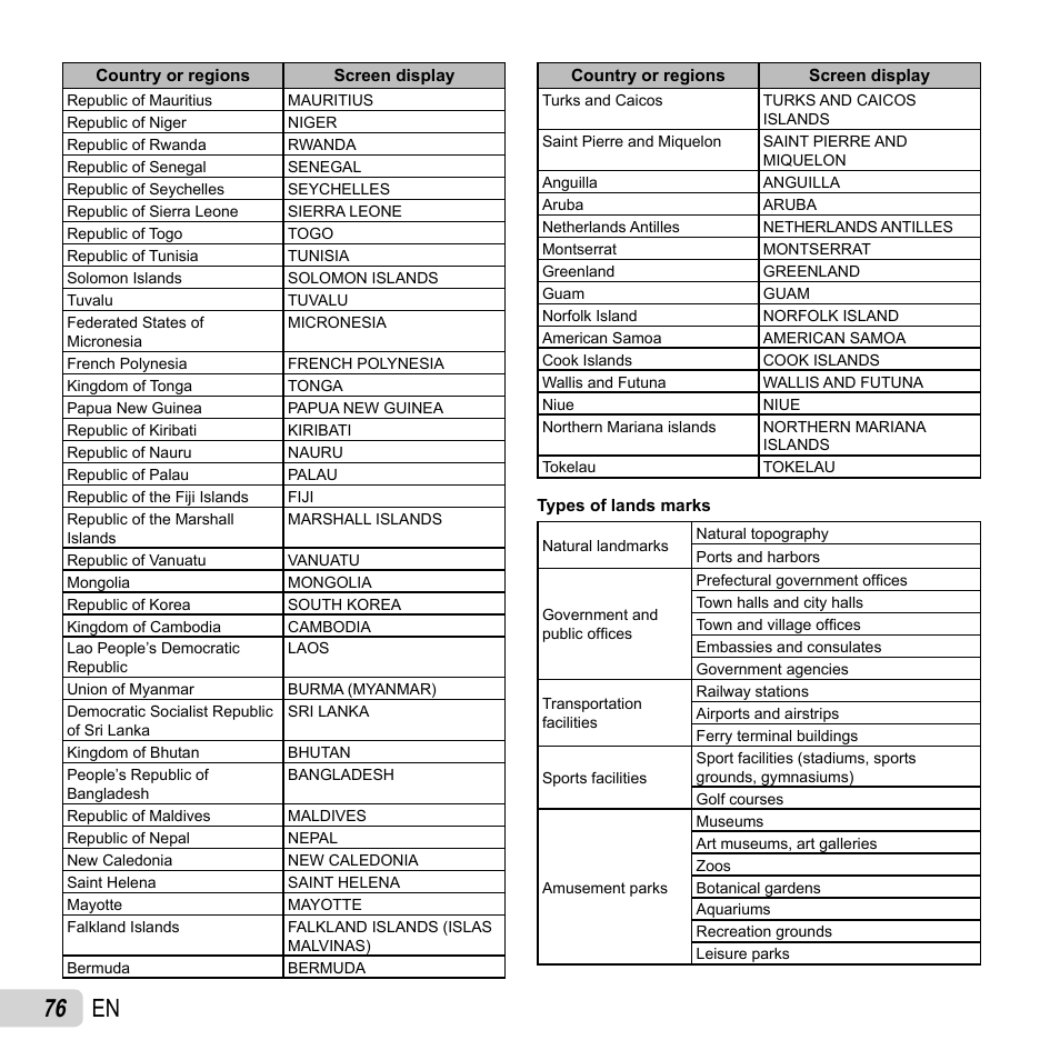 76 en | Olympus SH-25MR User Manual | Page 76 / 91