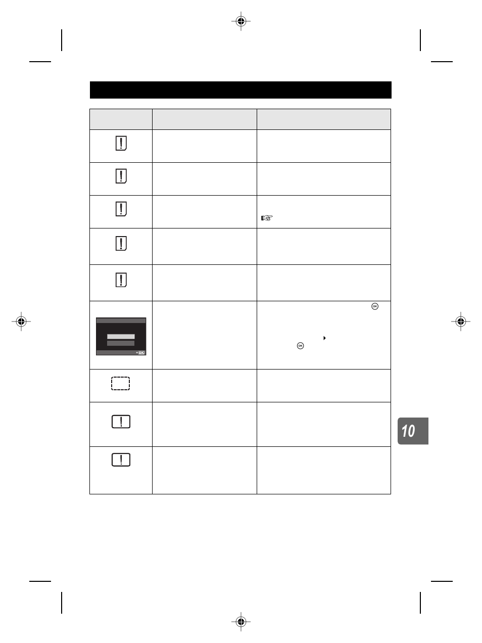 Error codes | Olympus E-P2 User Manual | Page 123 / 163