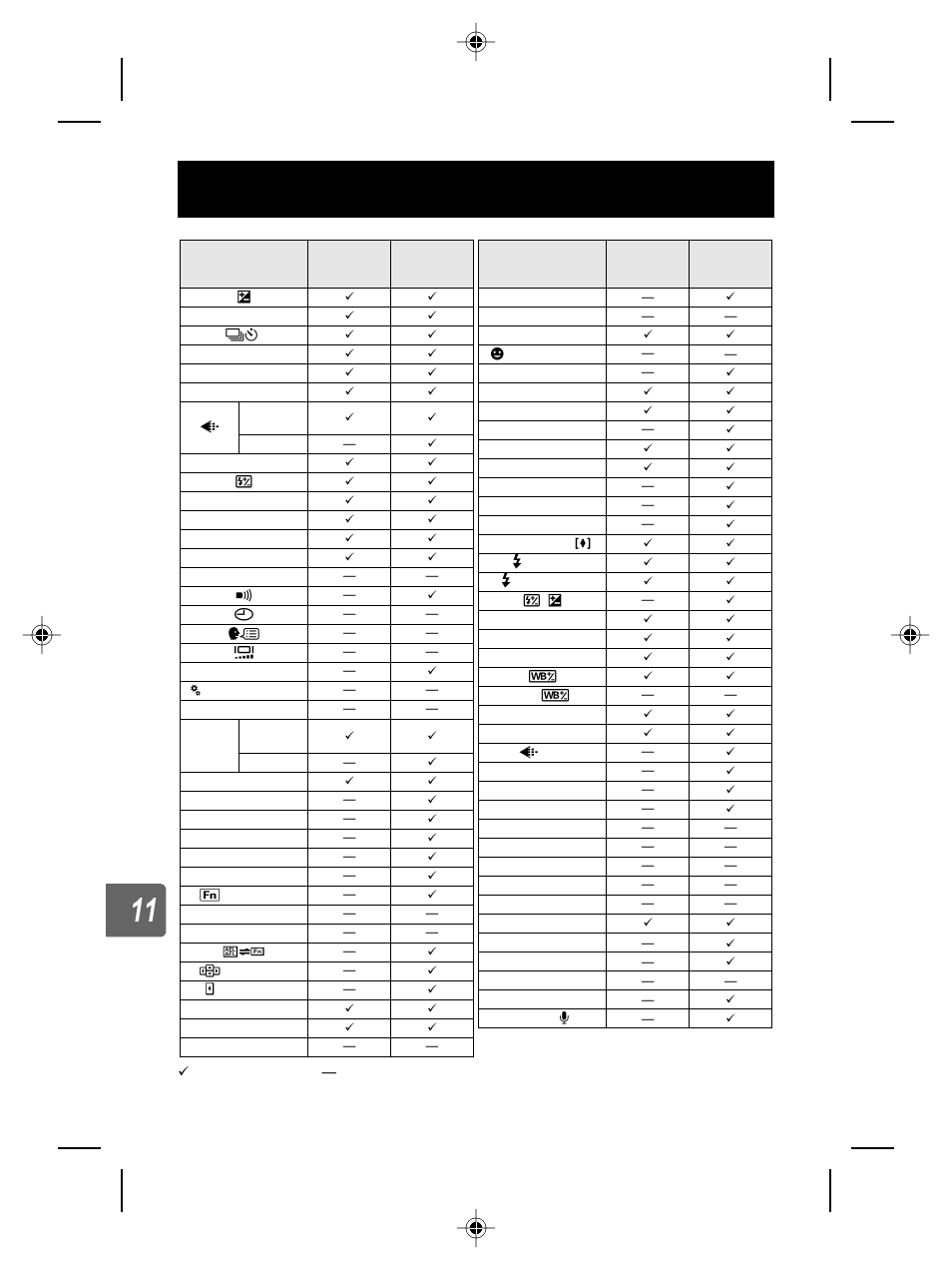 Olympus E-P2 User Manual | Page 140 / 163