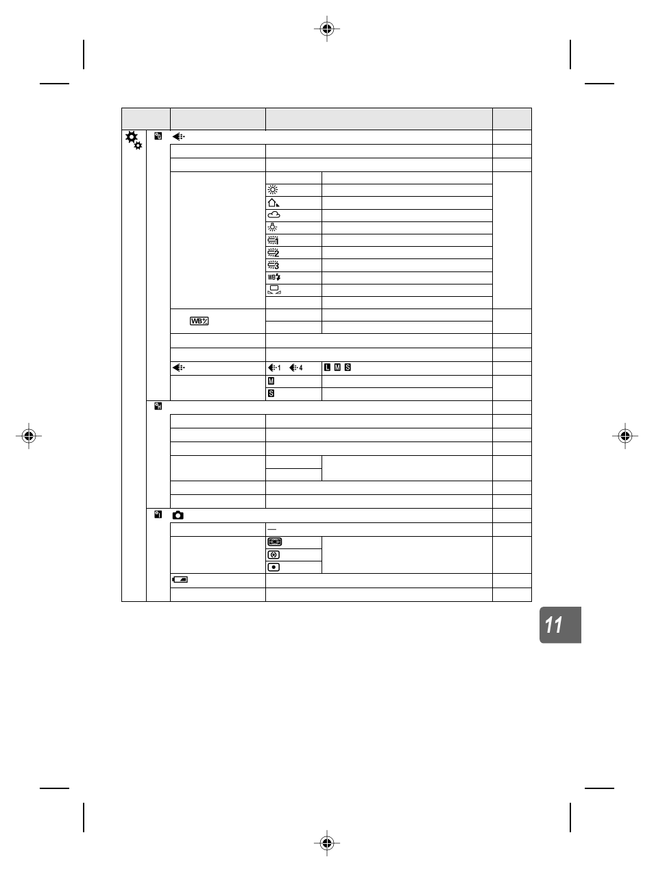 Olympus E-P2 User Manual | Page 145 / 163