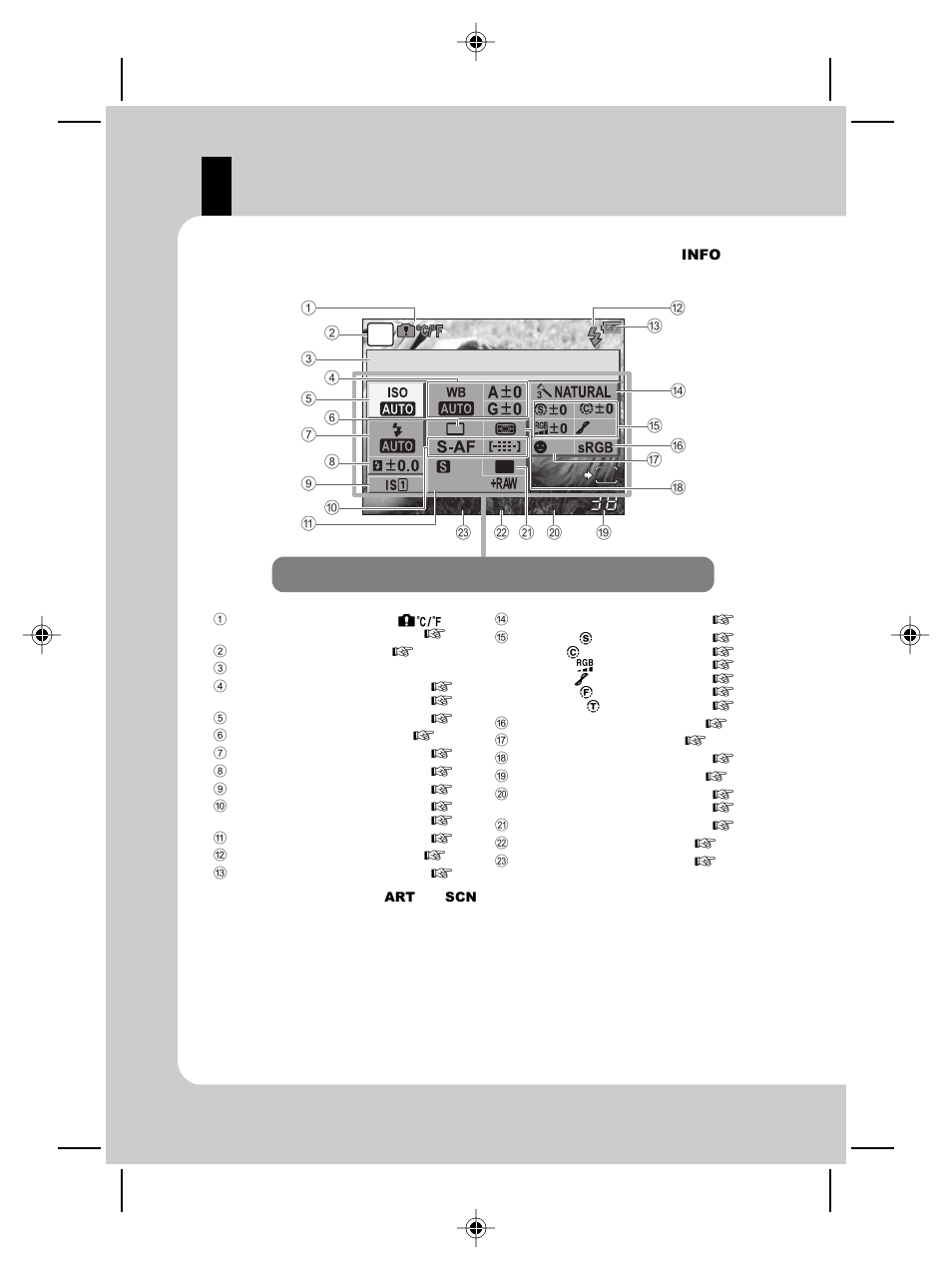 Super control panel | Olympus E-P2 User Manual | Page 18 / 163