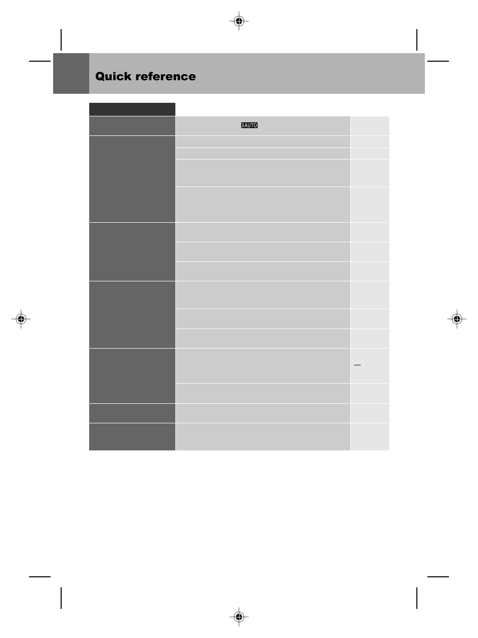 Quick reference | Olympus E-P2 User Manual | Page 33 / 163