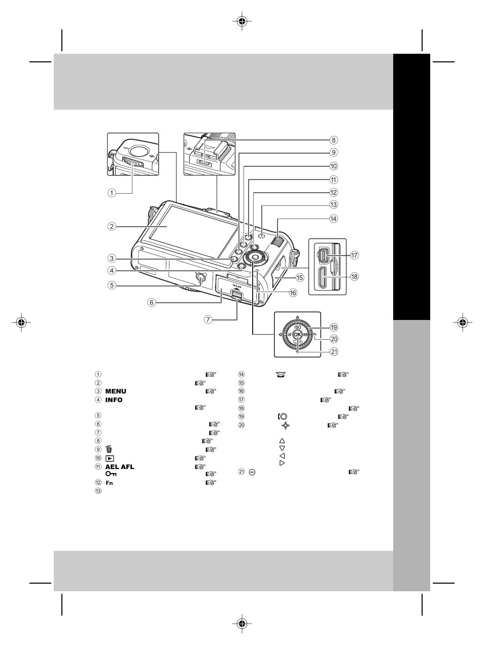 Basic guide, Name s of pa rt s and f unct ions | Olympus E-P2 User Manual | Page 9 / 163