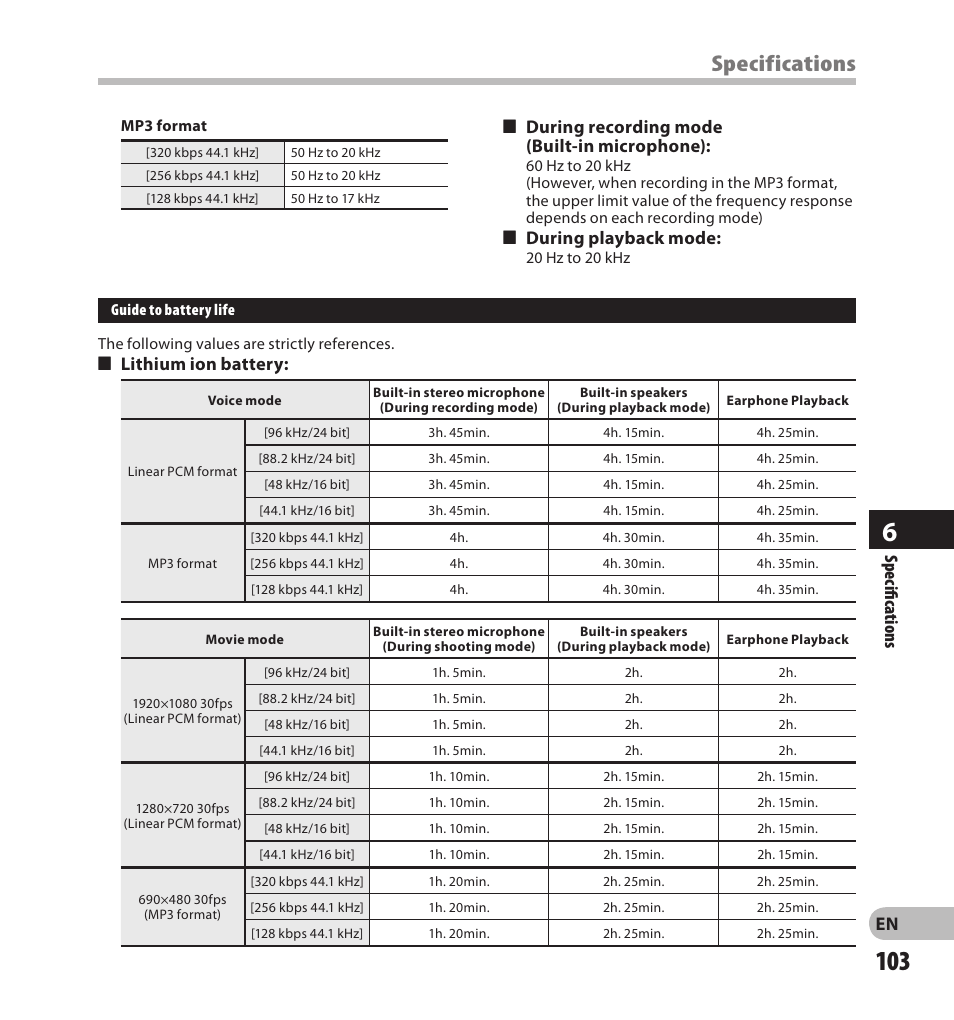 Specifications, En specific ations, 4lithium ion battery | 4during recording mode (built-in microphone), 4during playback mode | Olympus LS-20M User Manual | Page 103 / 108