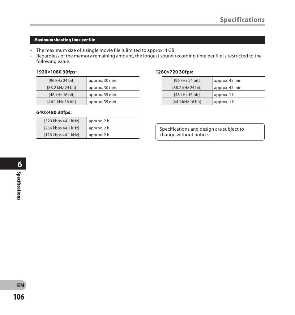 Specifications | Olympus LS-20M User Manual | Page 106 / 108