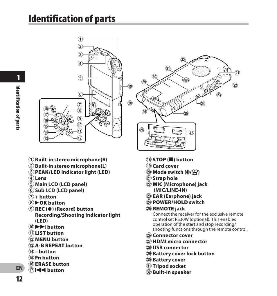 Identification.of.parts, Identification of parts | Olympus LS-20M User Manual | Page 12 / 108