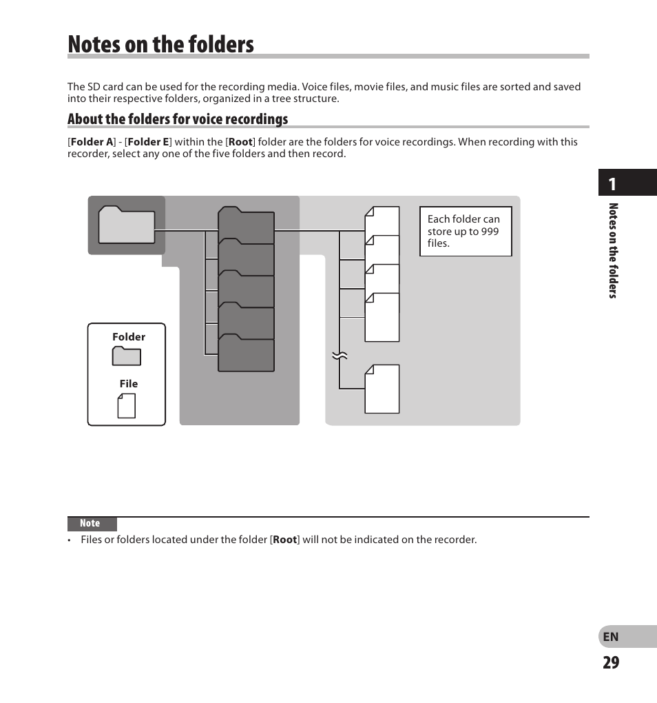 Notes.on.the.folders, About the folders for voice recordings | Olympus LS-20M User Manual | Page 29 / 108