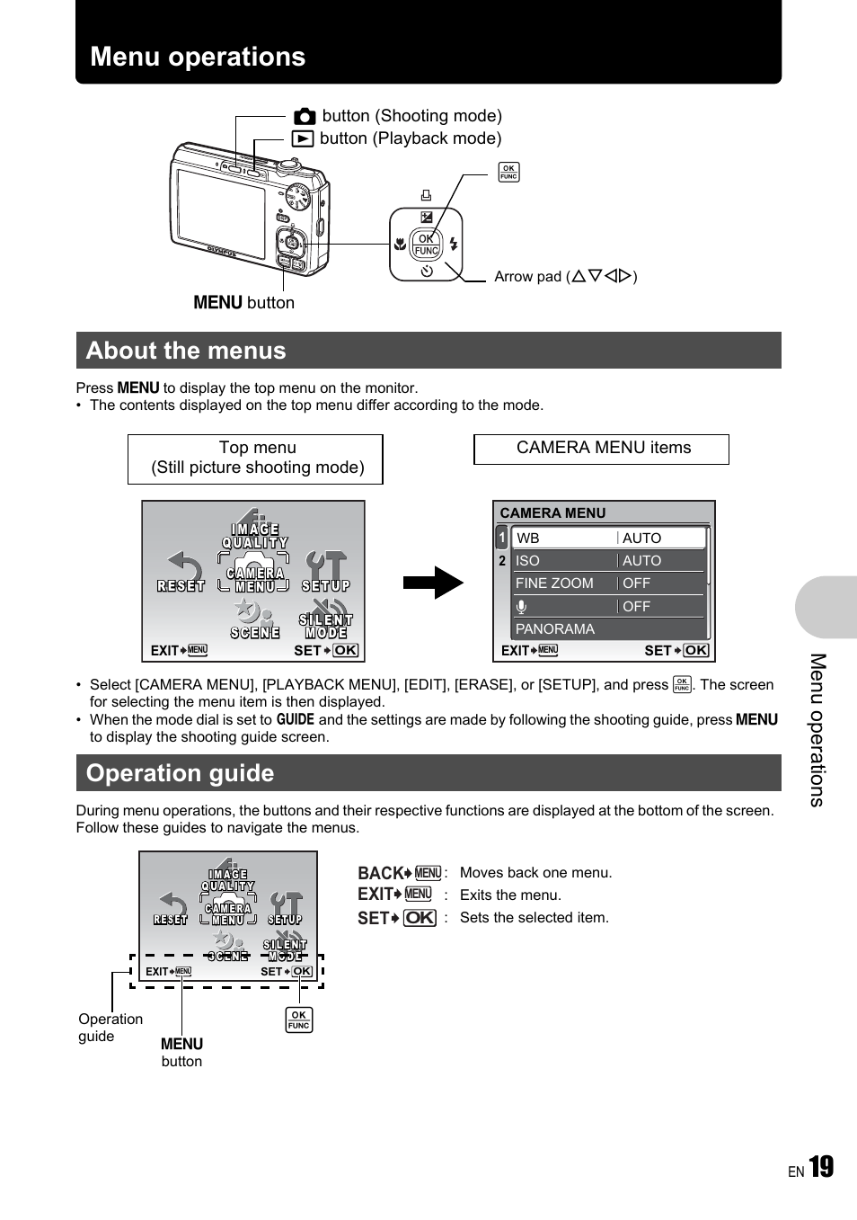 Menu operations, About the menus, Operation guide | P. 19, About the menus operation guide, Me nu opera tions, M button, Back, Exit | Olympus FE-340 User Manual | Page 19 / 64