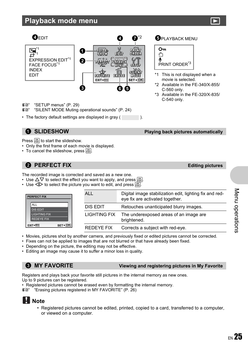 Playback mode menu, Playing back pictures automatically, Editing pictures | Viewing and registering pictures in my favorite, Playback mode menu q, Me nu opera tions, Slideshow, Perfect fix, My favorite | Olympus FE-340 User Manual | Page 25 / 64