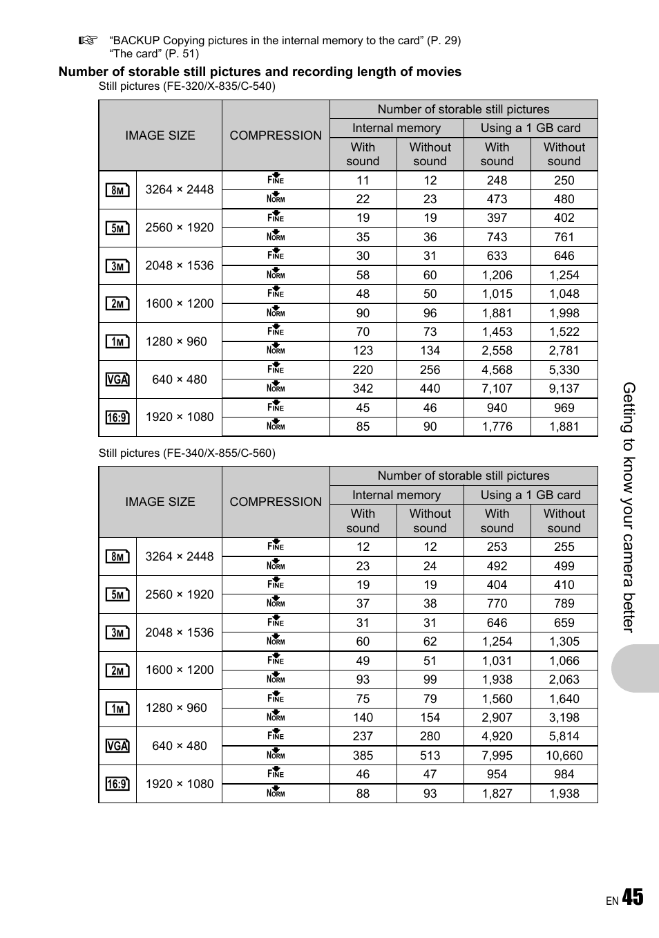 Get ting to know your camera be tt er | Olympus FE-340 User Manual | Page 45 / 64